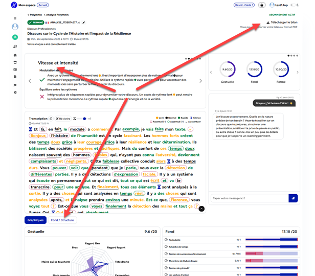 Exemple de bilan Polymnia avec scores et transcription